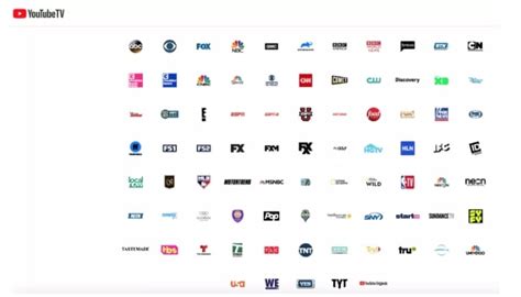 YouTube TV Channels List: What Channels Are On YouTube 